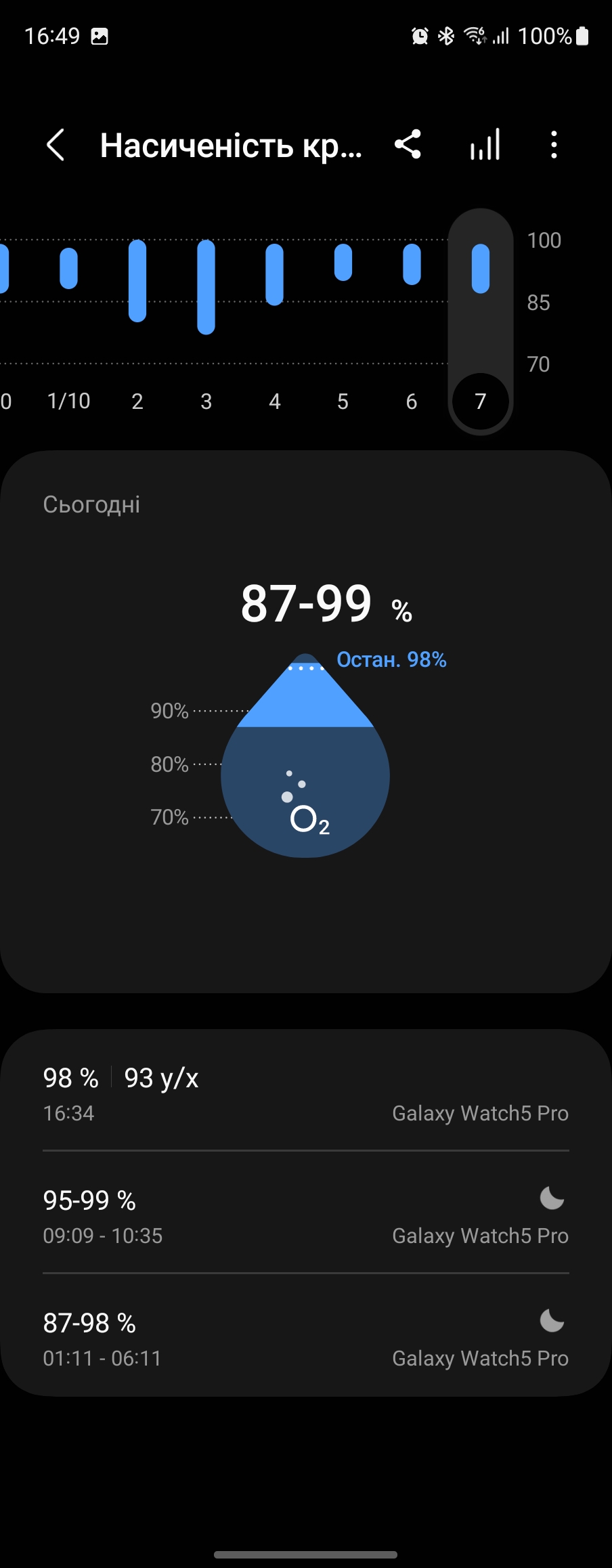 Examen de la Samsung Galaxy Watch5 Pro et de la Watch5 : plus d'autonomie, moins de lunette physique-192
