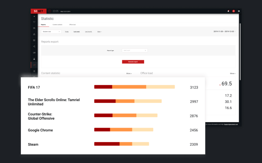 How SENET has evolved from internet cafe software into a tool for the entire industry development: Interview with Volodymyr Onoprienko, Head of SENET Revenue at Enestech Software-13