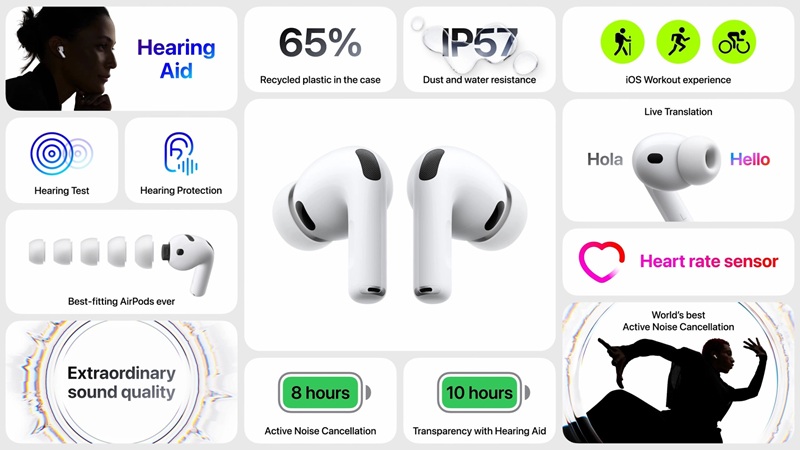AirPods Pro 3 покращене шумозаглушення