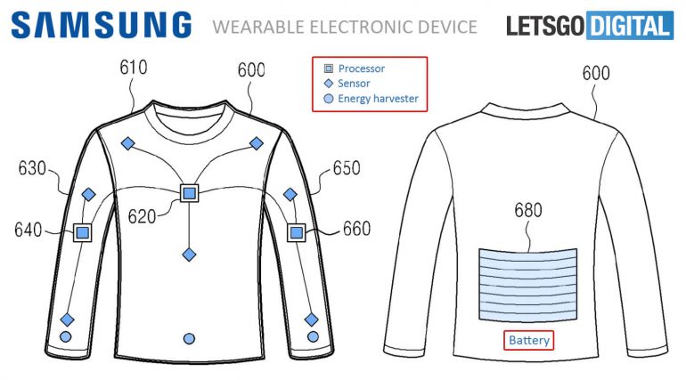 slimme-kleding-770x427.jpg