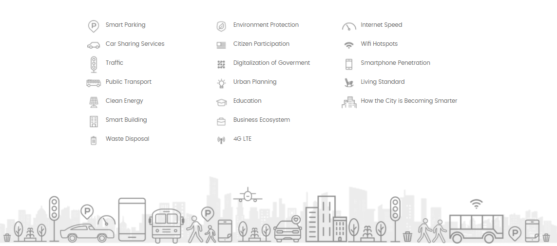 smart city.png