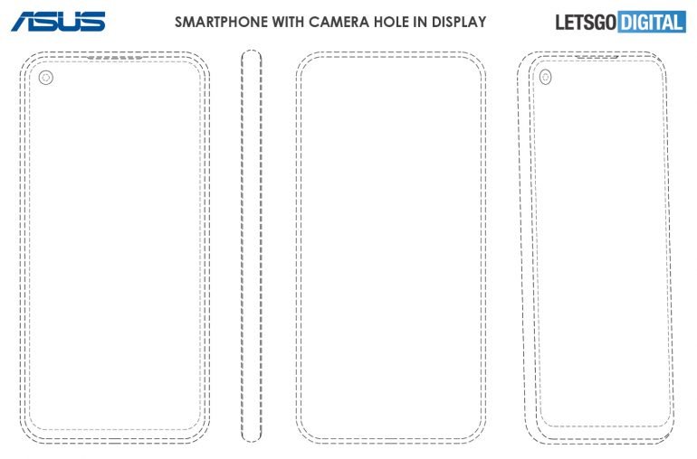 smartphone-modellen-2019-770x508.jpg
