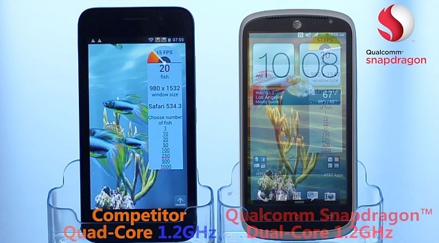 Qualcomm продемонстрировала, насколько мощен Snapdragon 400 Qualcomm продемонстрировала, насколько мощен Snapdragon 400