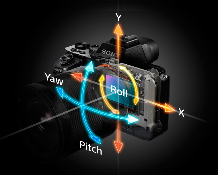Обзор Sony Alpha A7 II: второй подход к снаряду-2