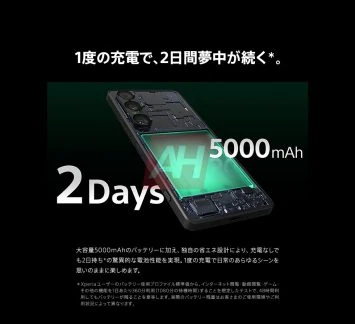 Matériaux marketing Sony Xperia 1 VII