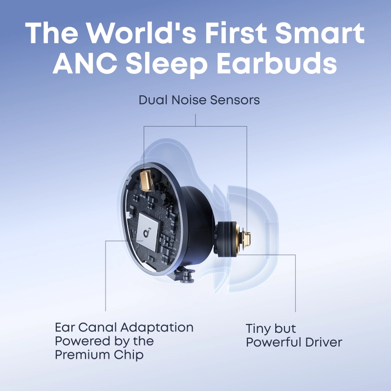 Soundcore Sleep A30 с зарядным кейсом