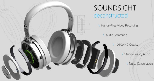 Не пришей кобыле хвост: Bluetooth-наушники SoundSight с камерой и 6-ю микрофонами-2