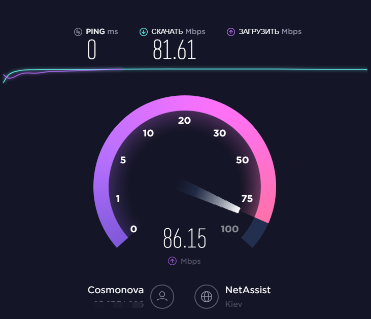 speedtest-office1.png