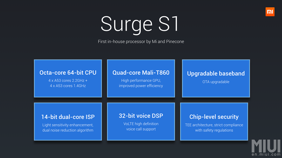 surge-s1-xiaomi-8.jpg