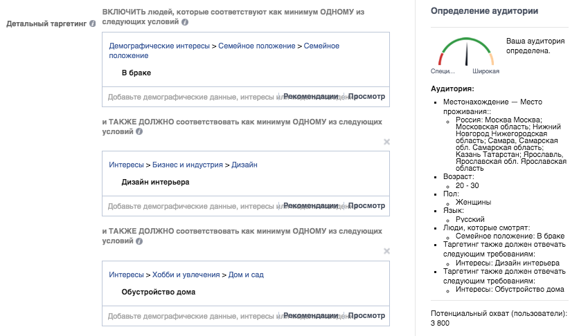 таргетована реклама facebook як розмістити рекламу на фейсбуці