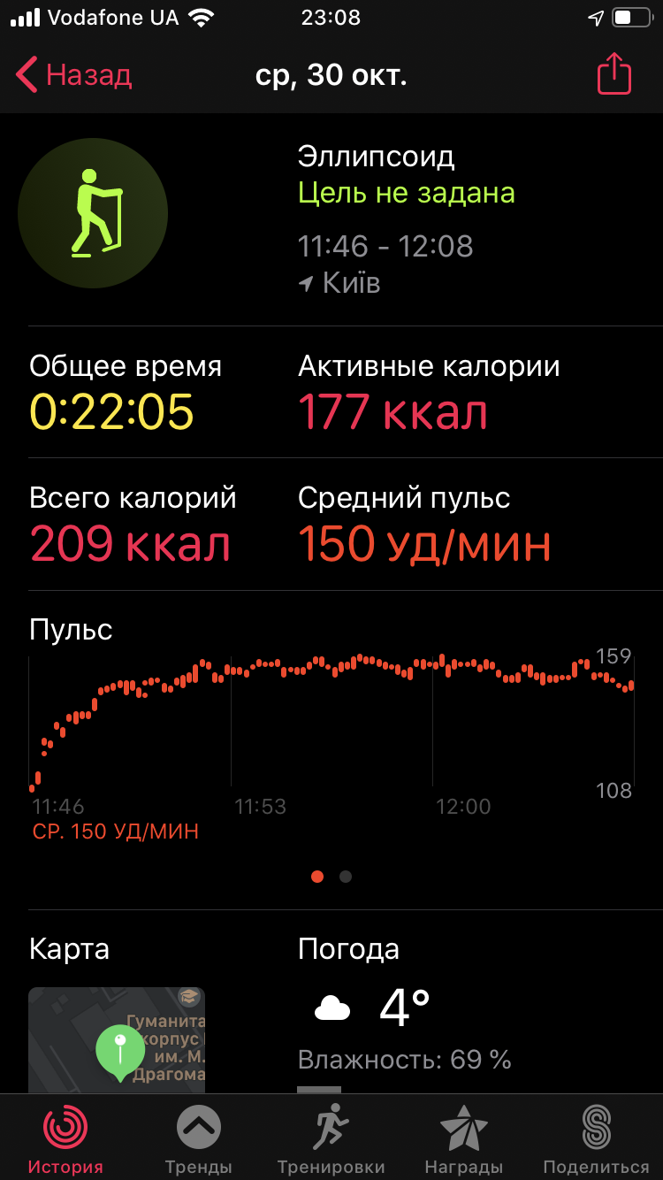 Огляд Apple Watch 5: смарт-годинник за ціною зорельота-13