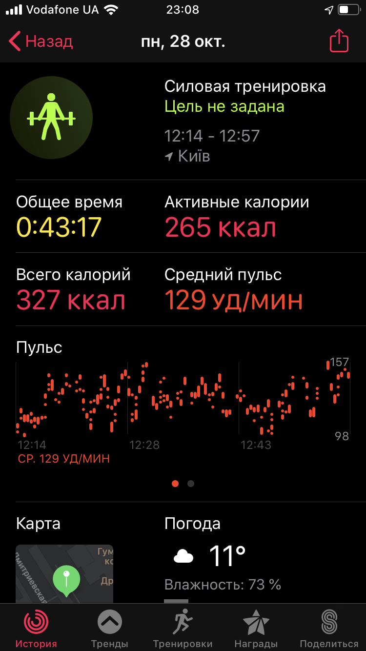 Огляд Apple Watch 5: смарт-годинник за ціною зорельота-14