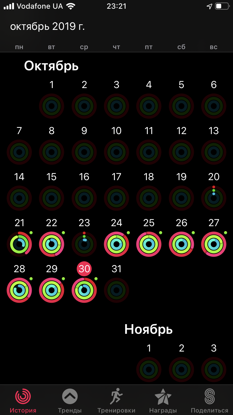 Огляд Apple Watch 5: смарт-годинник за ціною зорельота-15