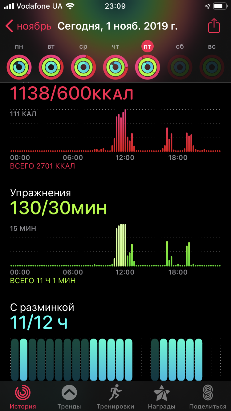 Огляд Apple Watch 5: смарт-годинник за ціною зорельота-17