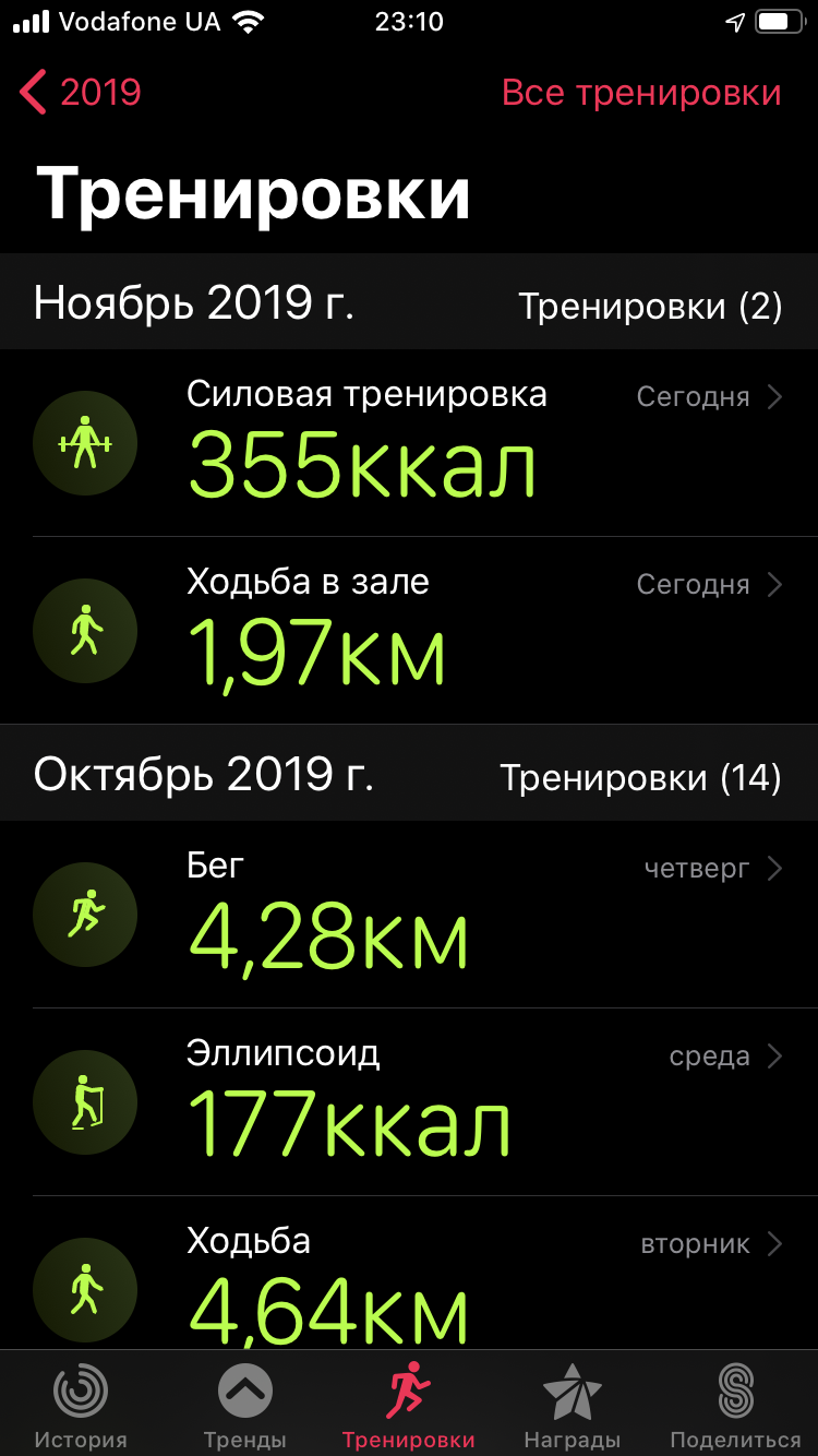 Огляд Apple Watch 5: смарт-годинник за ціною зорельота-18