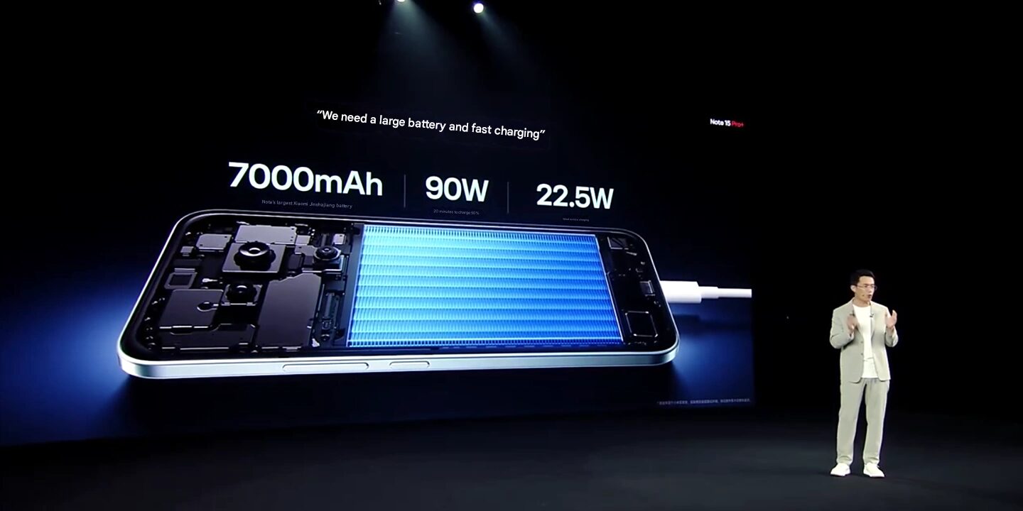 Смартфон Xiaomi Redmi Note 15 Pro+
