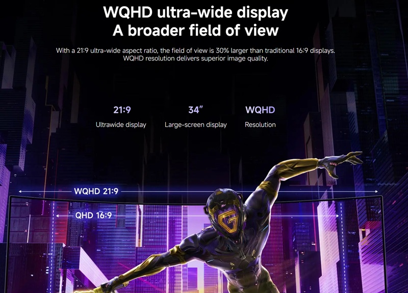 Rear panel of Xiaomi gaming monitor with ports