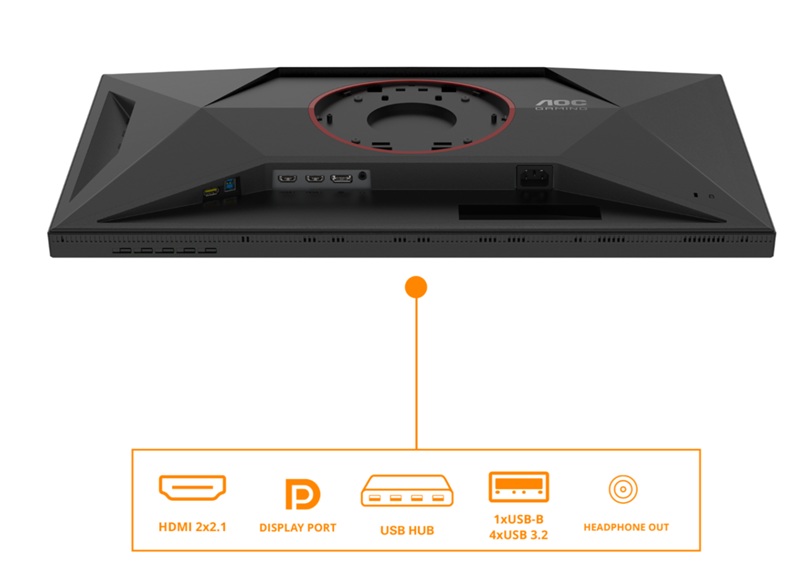 AOC U27G4XM в різних режимах роботи