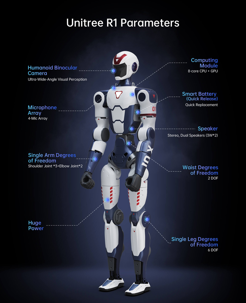 The Unitree R1 humanoid robot