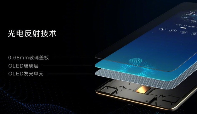vivo-x20-plus-screen-fingerpring-sensor.jpg