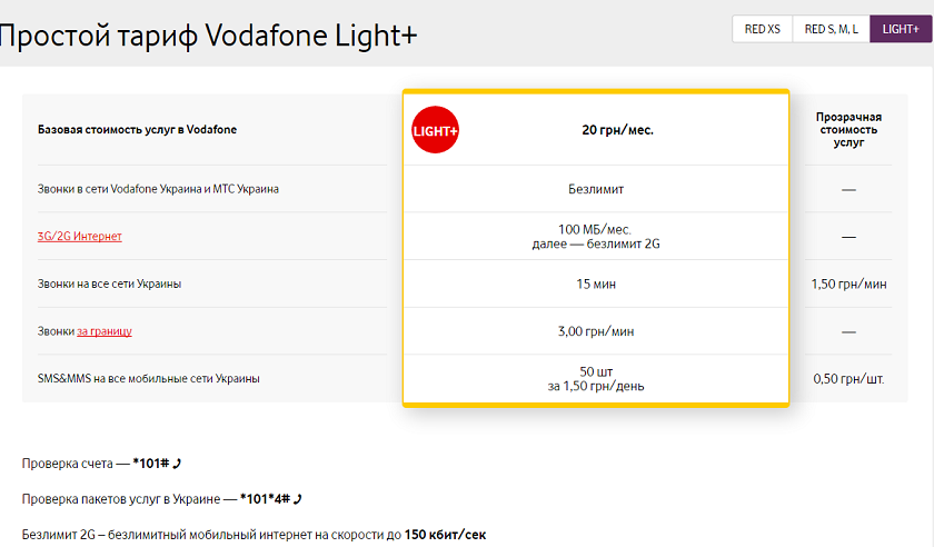 Vodafone запустил тариф Light+ Vodafone запустил тариф Light+