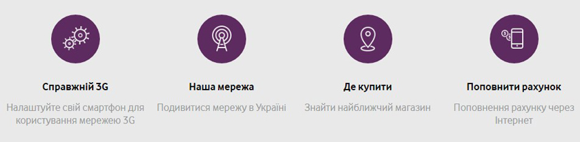 Актуальные ссылки на официальном сайте Vodafone Украина Быстрые ссылки на сайте водафон Украина