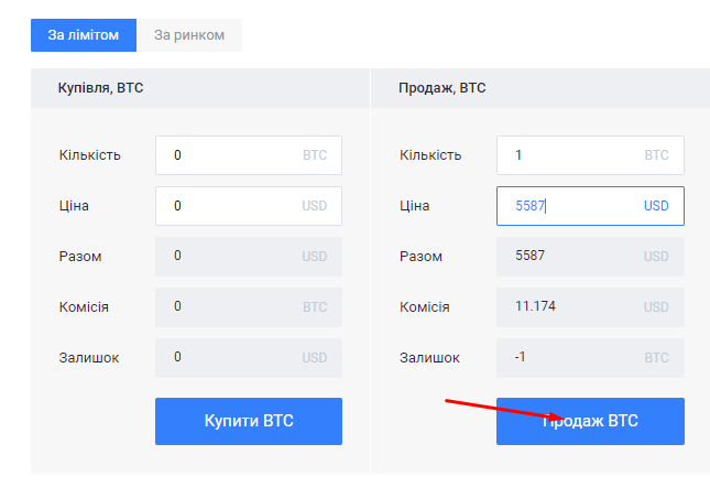 Як вивести bitcoin Біткоіни виведення грошей
