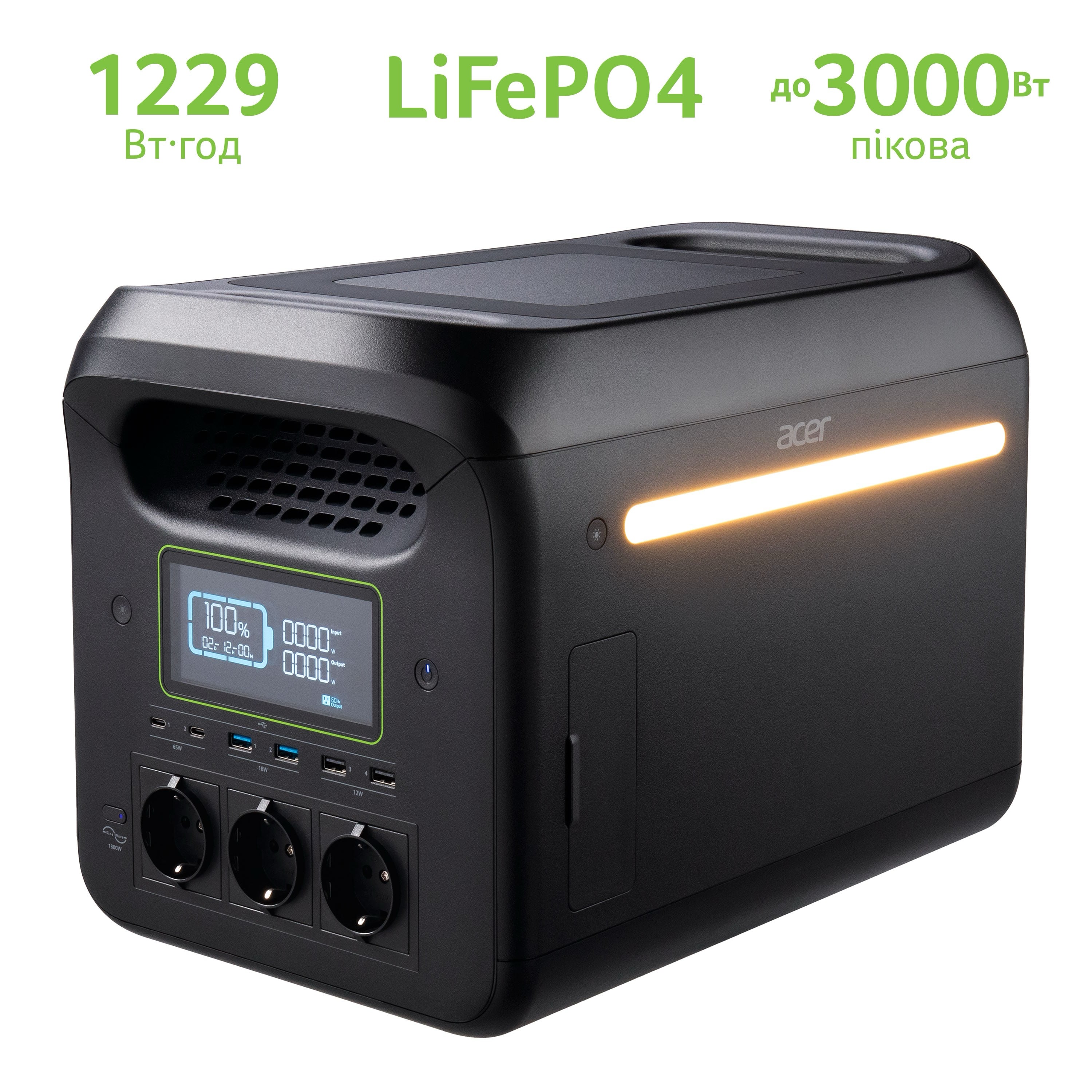 Зарядная станция Acer APS321 1800W