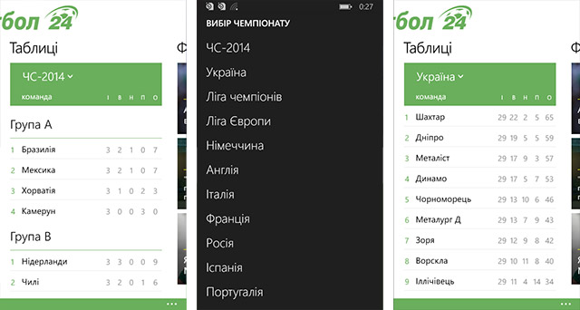 Приложения для Windows Phone: Футбол 24-6