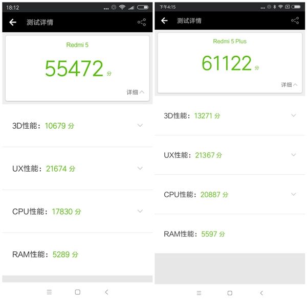 xiaomi-redmi-5-5-plus-antutu-2.jpg