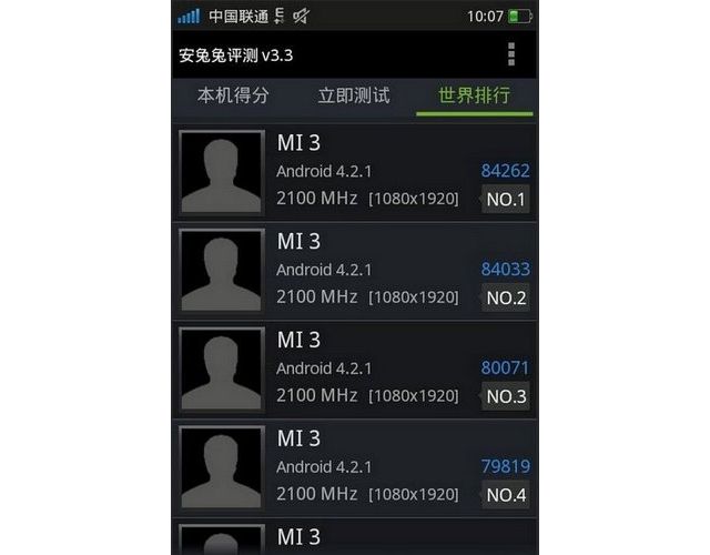 Озадачиваемся: Xiaomi Mi3 набрал в AnTuTu фантастические 84 000+ баллов Озадачиваемся: Xiaomi Mi3 набрал в AnTuTu фантастические 84 000+ баллов