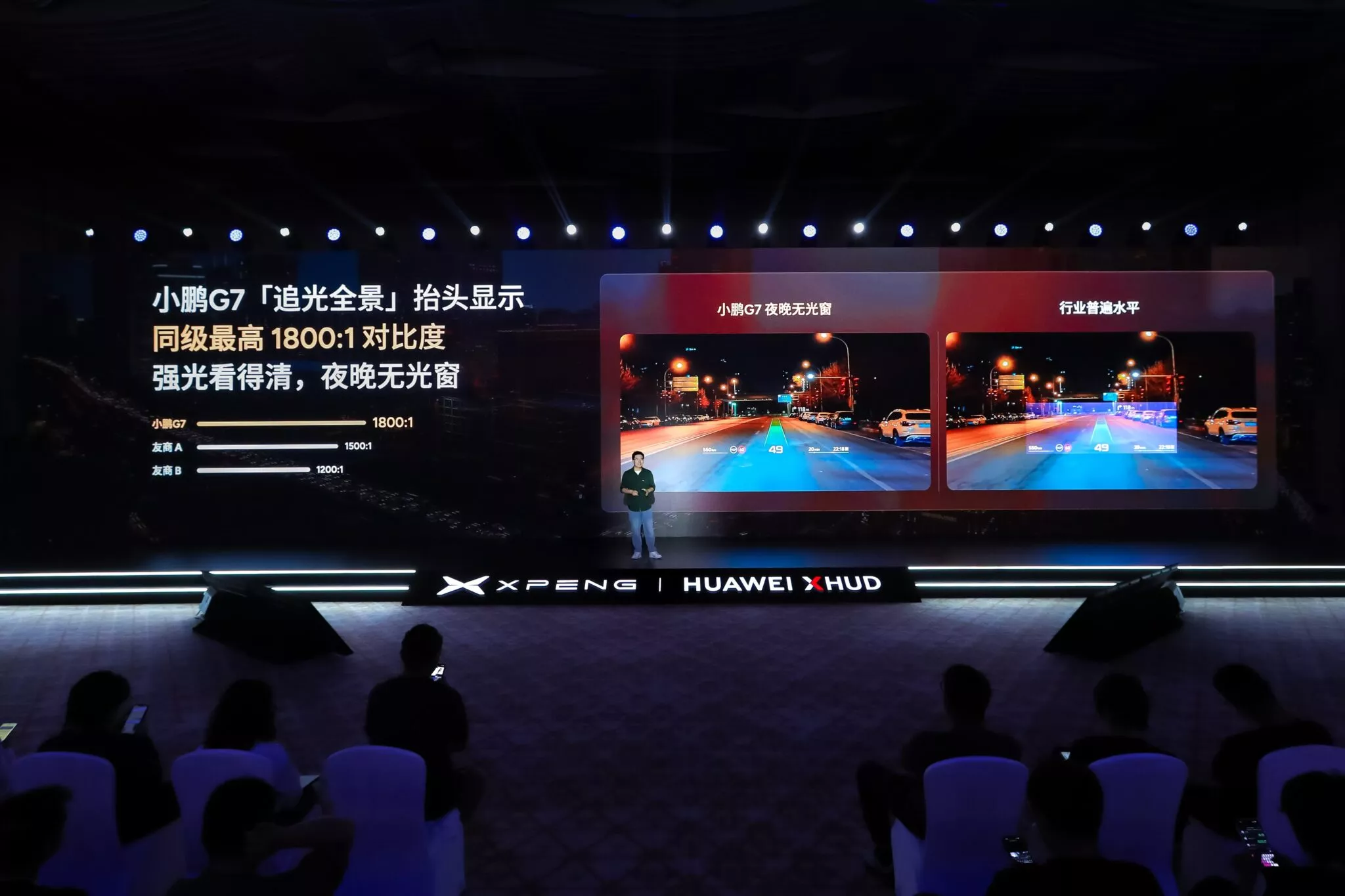 Xpeng G7 projection display