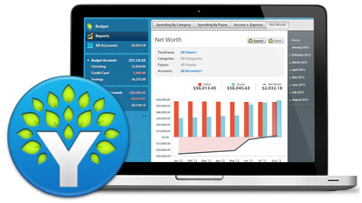 YNAB 4 YNAB 4