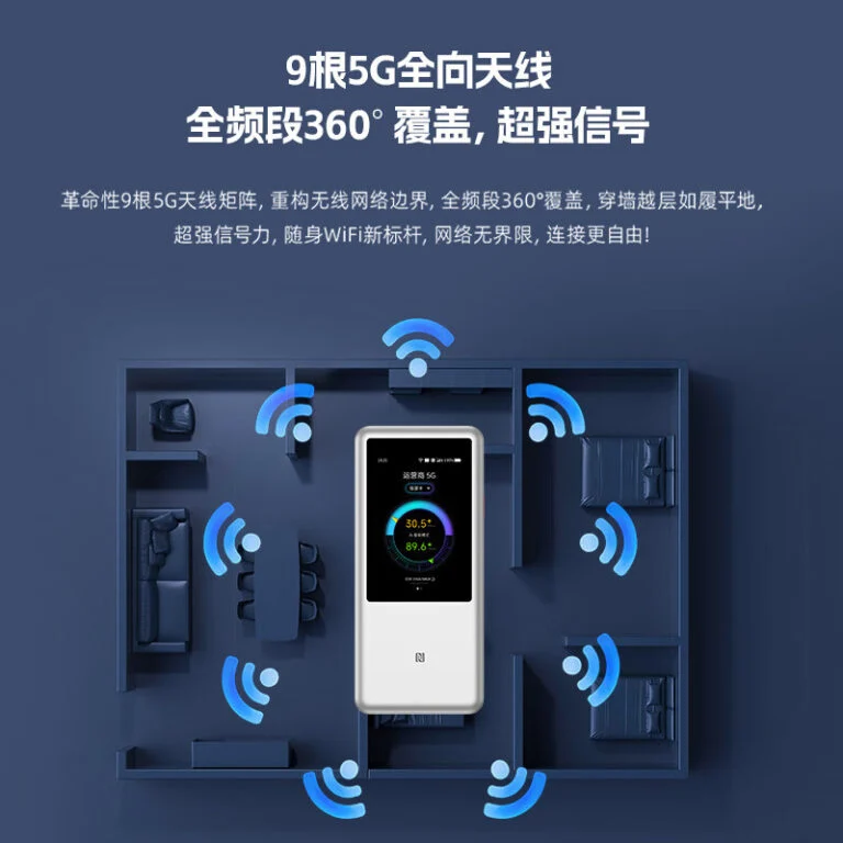 ZTE U60 Pro - vue arrière