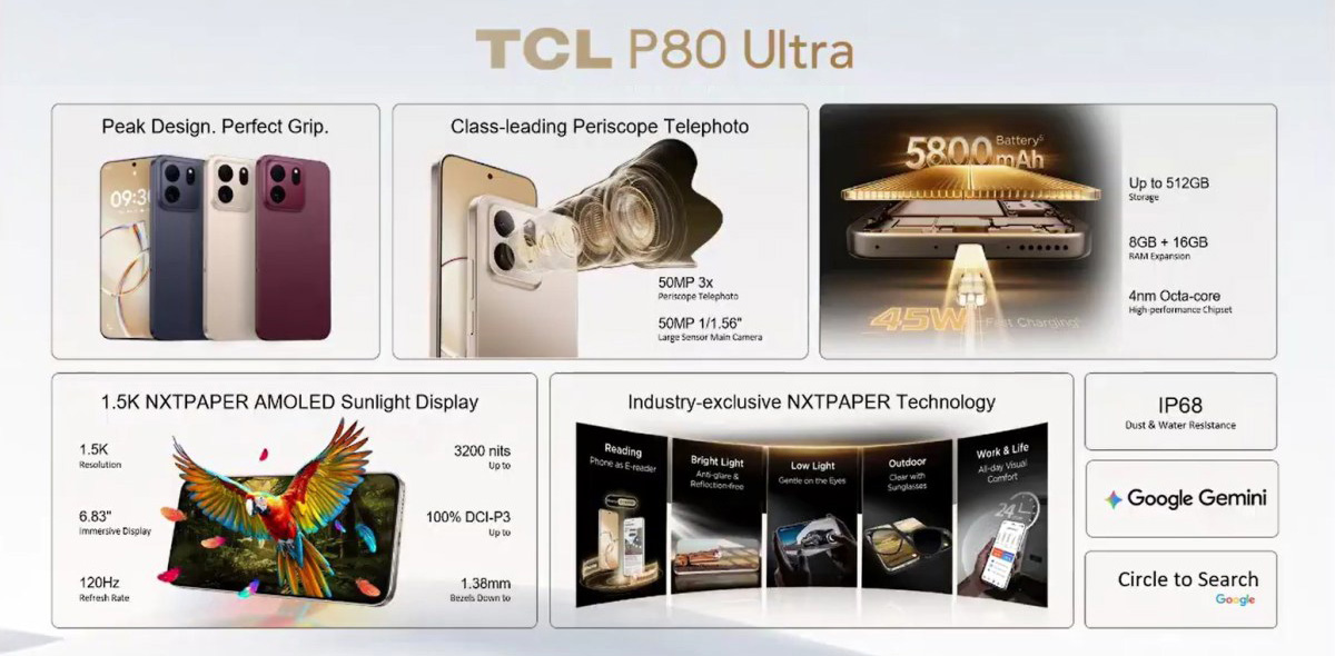 TCL P80 Ultra смартфон