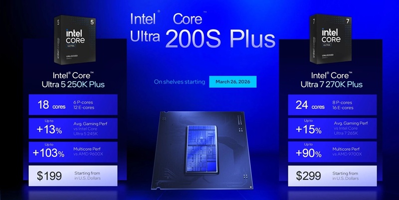 Изображение процессоров серии Core Ultra 200S Plus