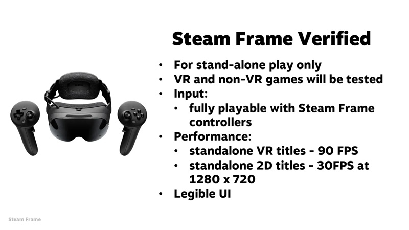 Изображение Steam Frame Verified