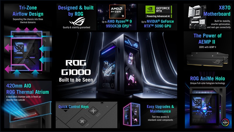 Holographic fan in ROG G1000