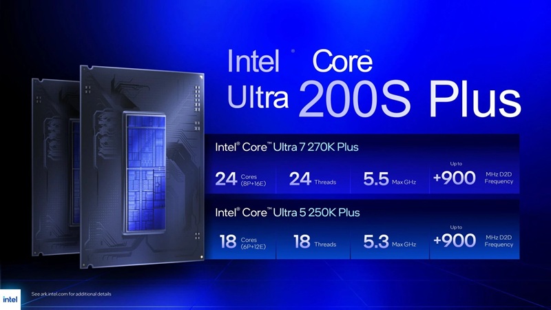 Презентация характеристик процессоров Intel Core