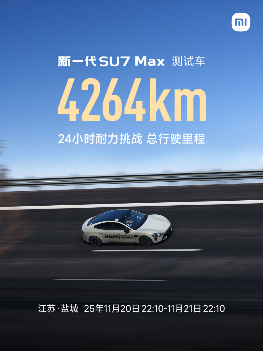 Xiaomi SU7 Max електромобіль подолав 4 264 км за добу