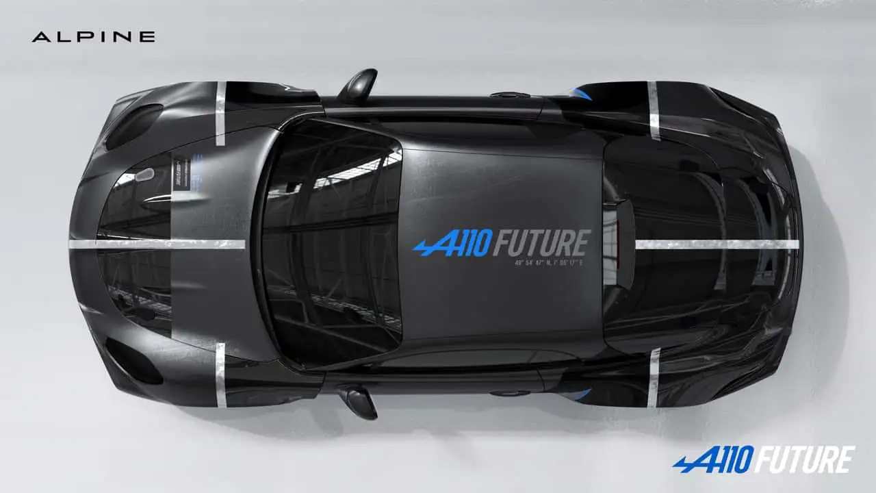 Alpine архітектура під капотом