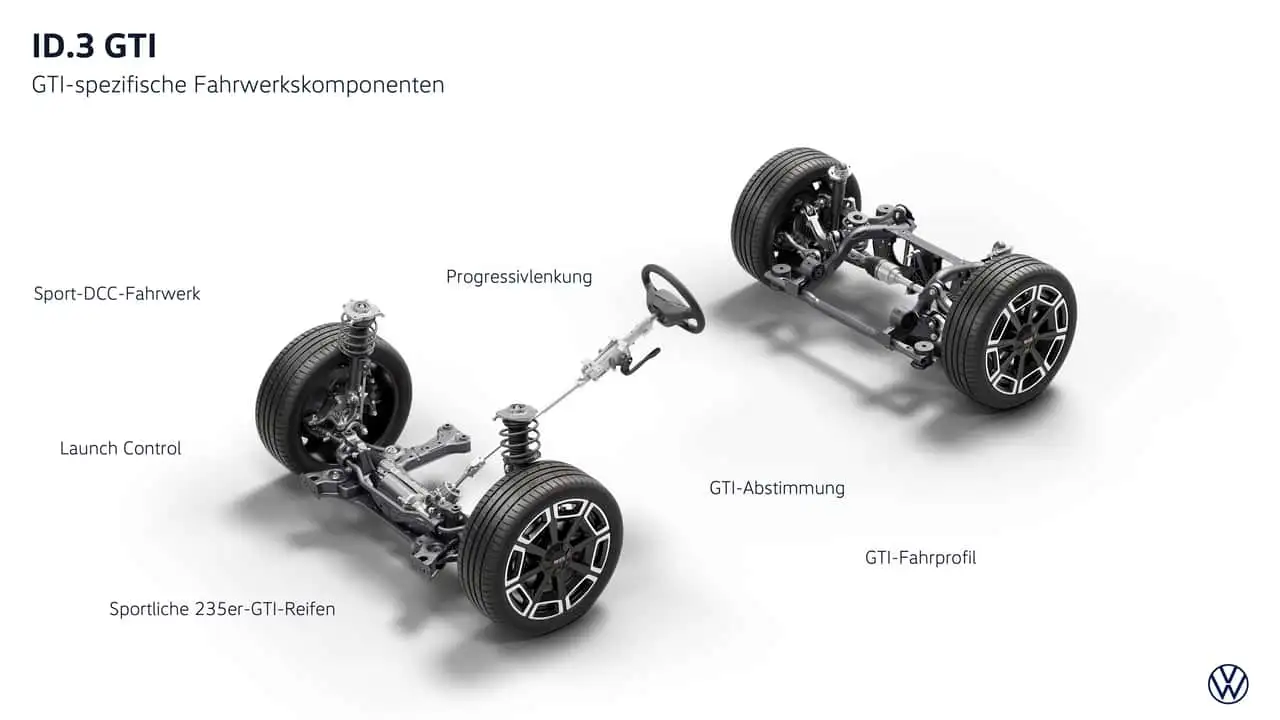 Электродвигатель Volkswagen ID.3 GTI