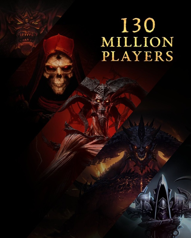 Статистика по аудитории Diablo