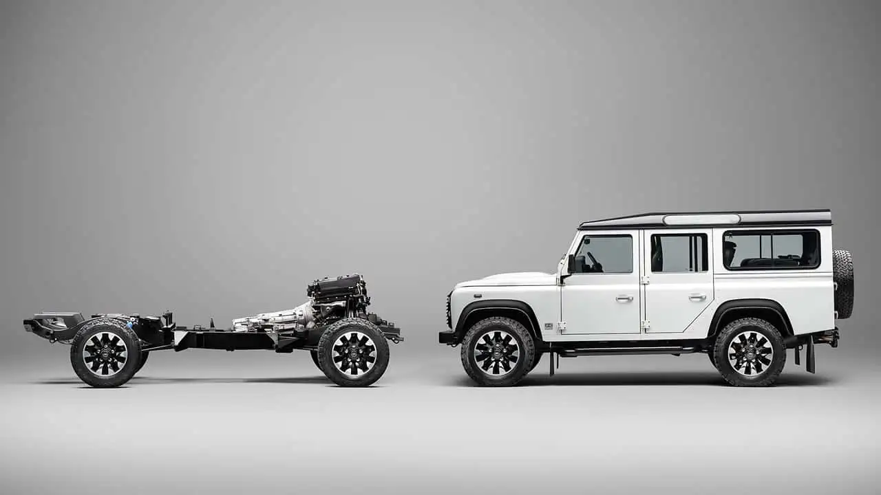 Потужність Defender з 5.0-літровим V8