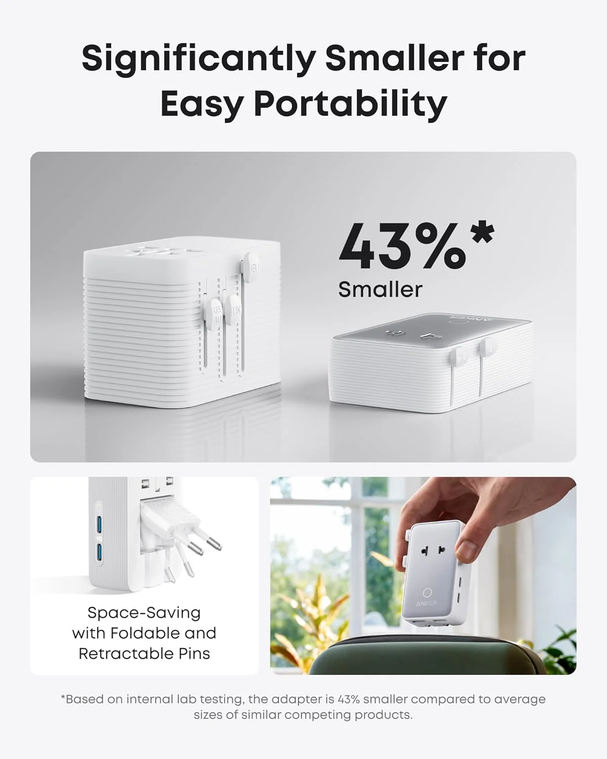Anker Nano Travel Adapter (A9215)