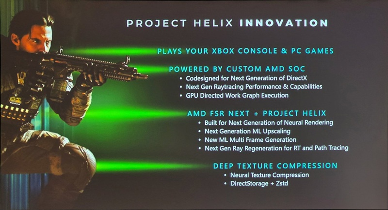 Концепція дизайну консолі майбутнього Xbox Project Helix