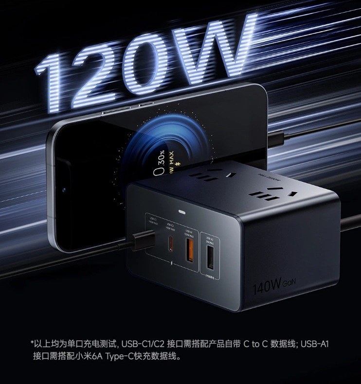 Зображення Xiaomi Desktop Charging Station 140W