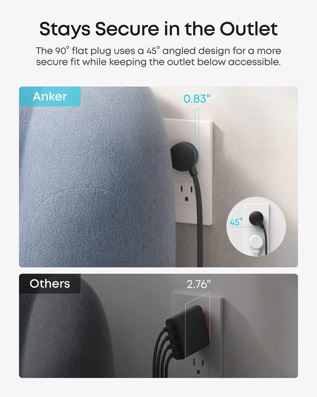 Анкер Travel Charging Station порты и мощности