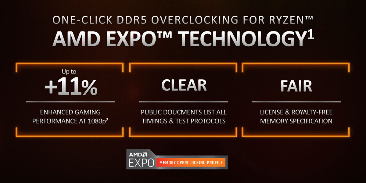 Ілюстрація EXPO 1.2 від AMD