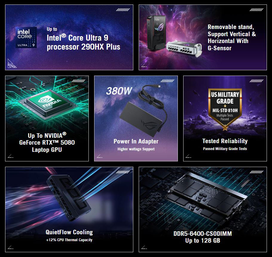 Caractéristiques principales du mini-PC. Illustration : Asus